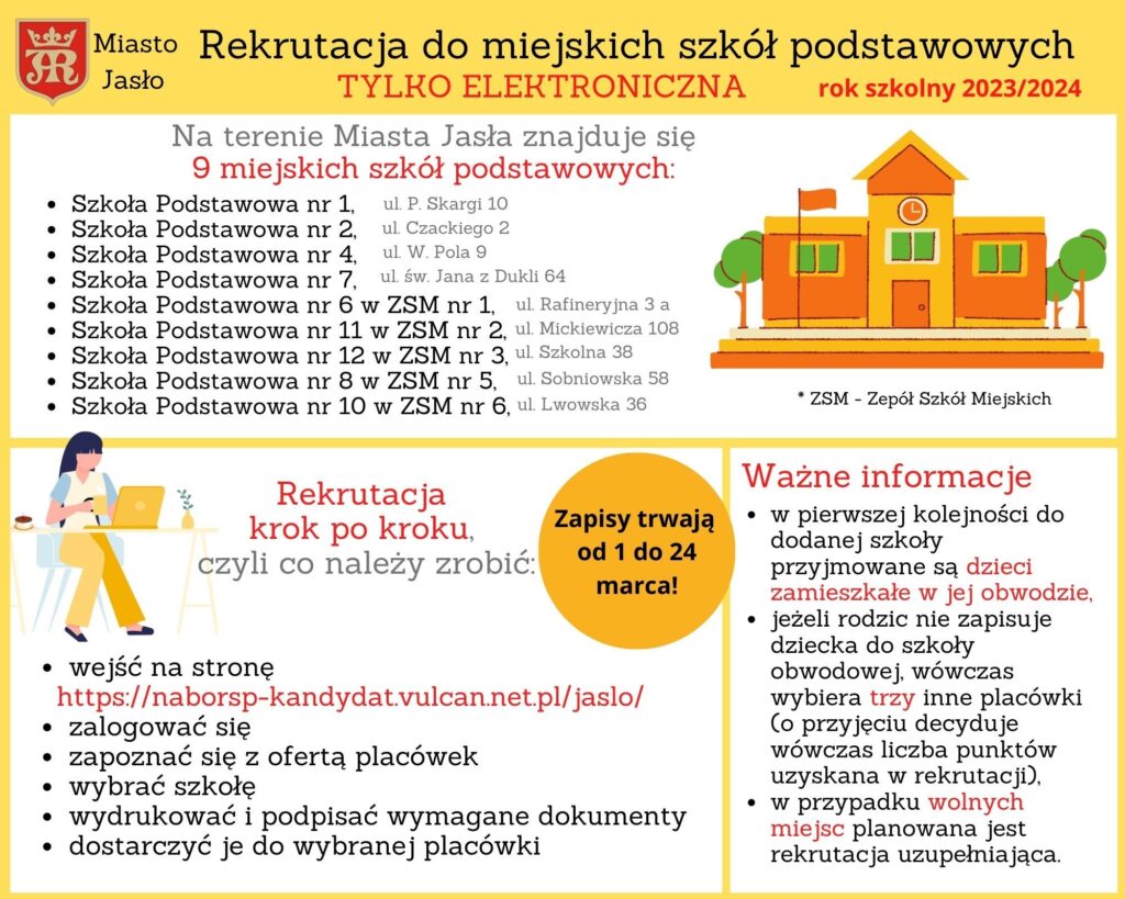 Rekrutacja do miejskich szkół podstawowych w Jaśle – tylko elektroniczne